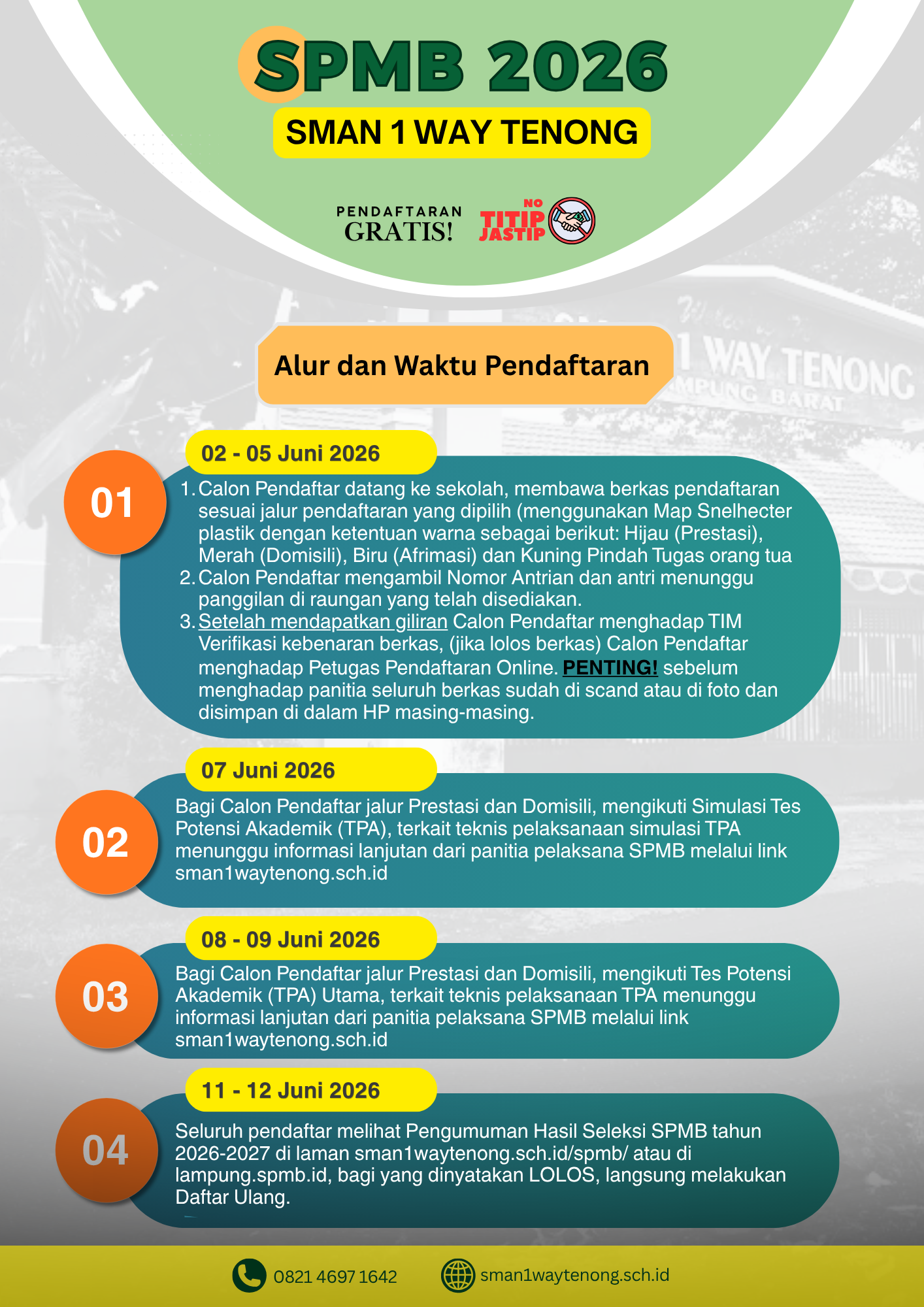 SPMB TA. 2026/2027