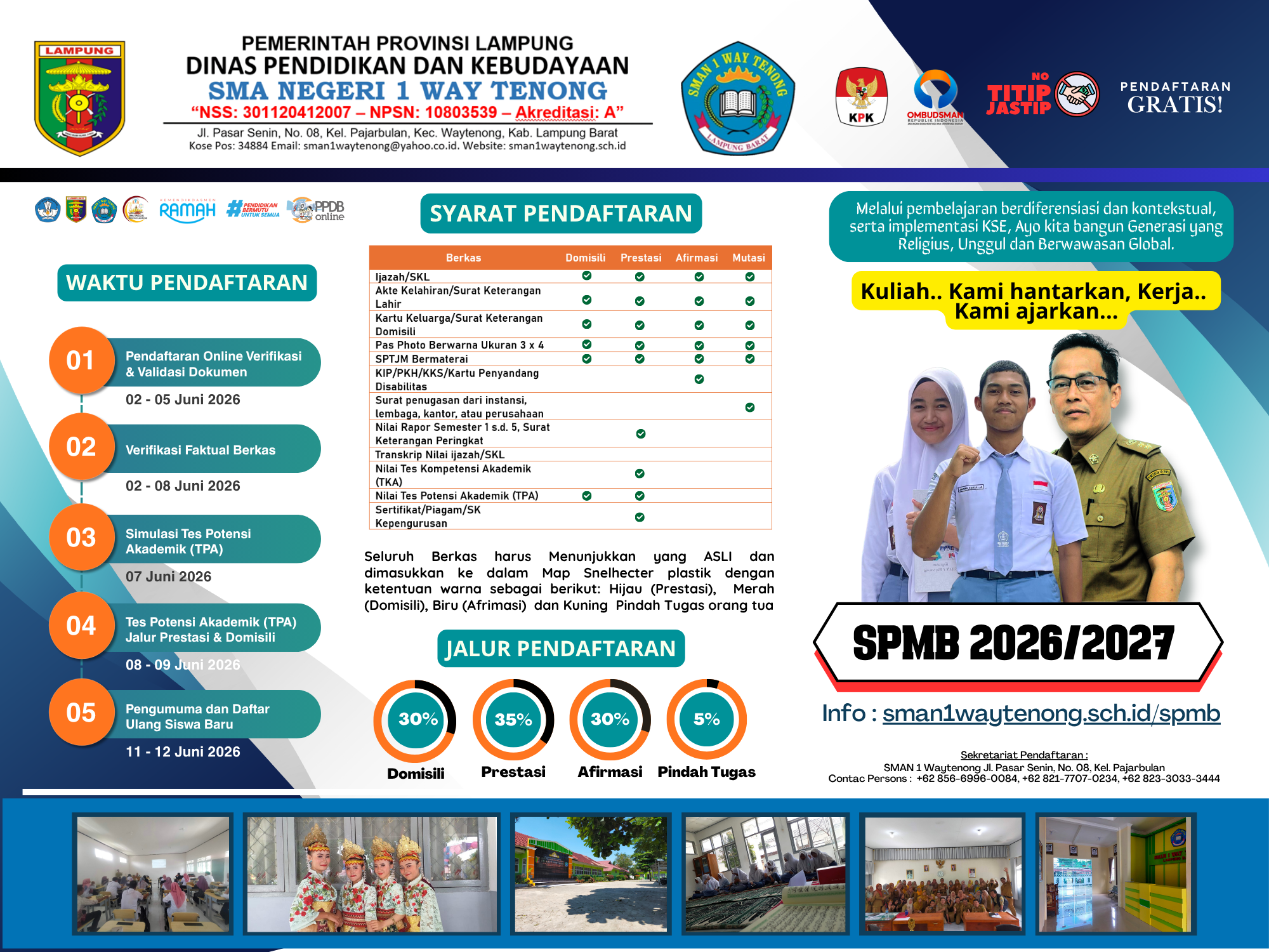 SPMB
